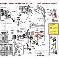 SATA minjet 3000 B Repair Kit